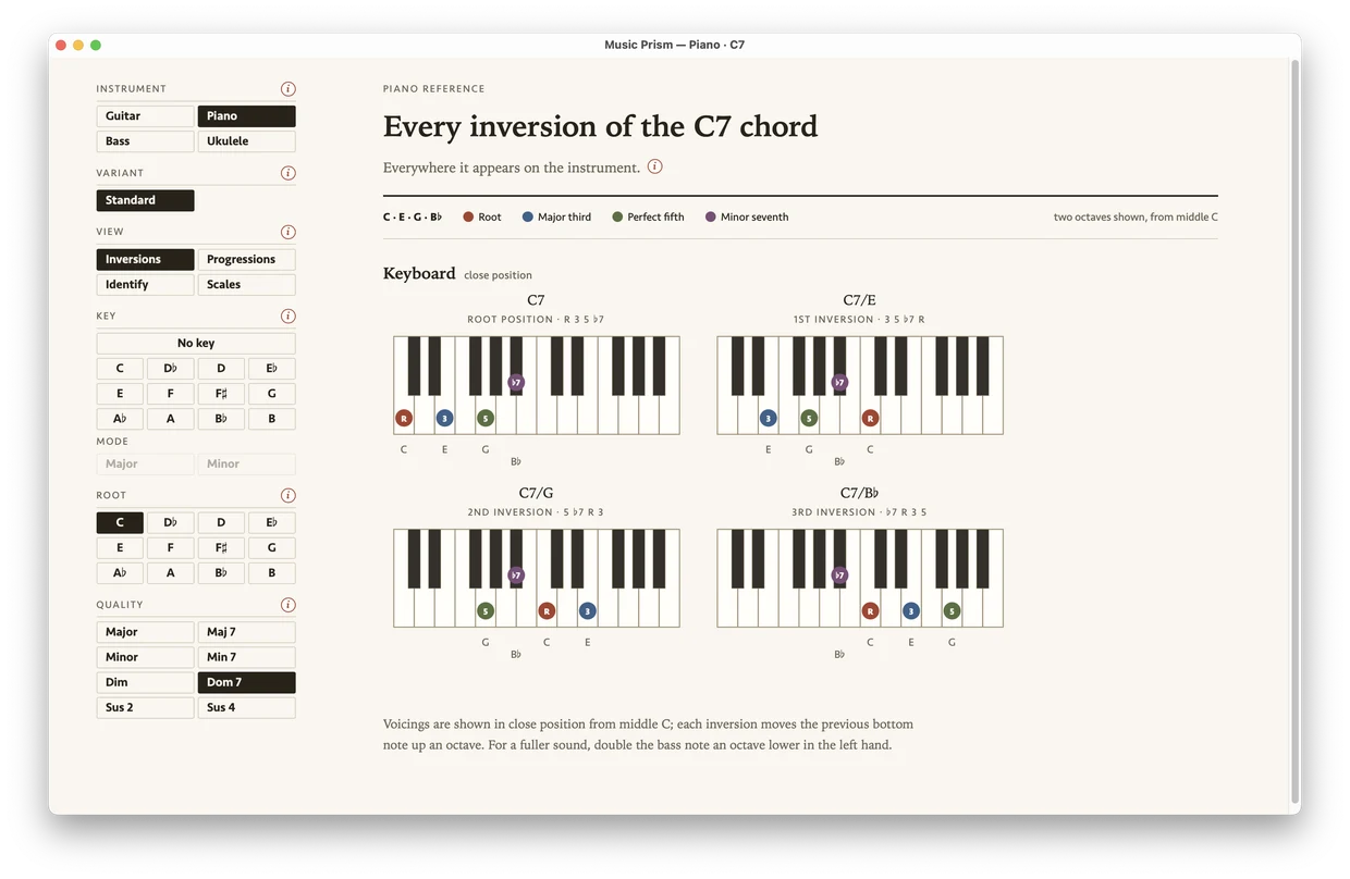 Music Prism showing chord inversions drawn on a piano keyboard.